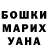 Бошки Шишки планчик Volodymyr Kachorovskyi