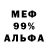 APVP крисы CK Mitya Fast